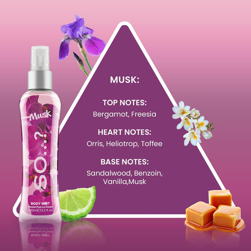 So…? Musk Body Mist Woody Scent - Perfume for Women with Bergamot, Toffee, Vanilla Notes - Gifts for Women - Body Spray for Women - 3.5 oz...