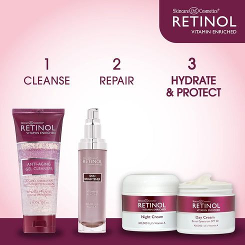 Retinol Anti-Aging, Vitamin Enriched Night Cream & Day Cream - Your 24 HOUR skincare duo that works day and night to give you younger-looking skin...