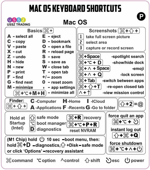 Mac OS Reference Keyboard Shortcut Sticker - Premium Vinyl | No-Residue Adhesive...