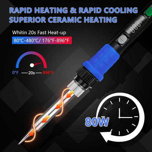 Soldering Iron Kit, 90W LED Digital Soldering Kit with Ceramic Heater, 110V Solder Iron Welding Tools with Smart Temperature Control, Auto Sleep &...