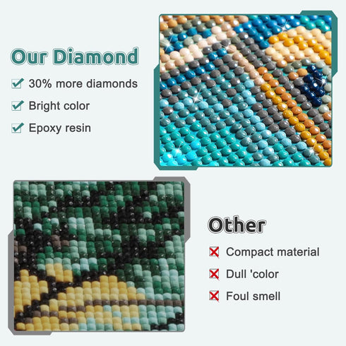 EOBROMD Fantasy Landscape Diamond Art Painting Kits for Adults, 5D Diamond Art Kits for Beginners, DIY Paint by Numbers with Full Drill Diamond Do...