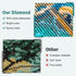 EOBROMD Fantasy Landscape Diamond Art Painting Kits for Adults, 5D Diamond Art Kits for Beginners, DIY Paint by Numbers with Full Drill Diamond Do...