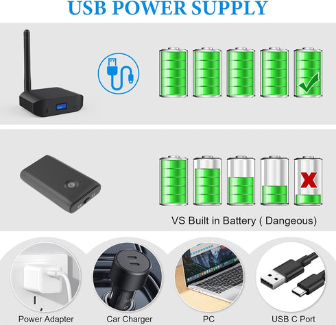 2 in 1 Bluetooth V5.3 Transmitter Receiver for TV to 2 Wireless Headphones, 3.5mm Jack Wireless Audio Adapter Support AptX Low Latency, HiFi Music...