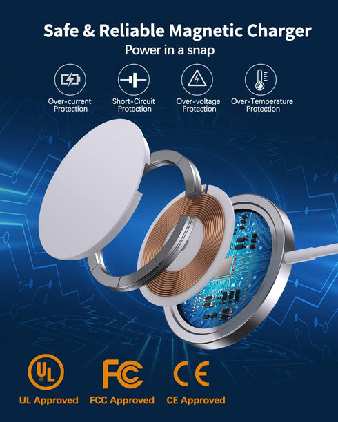 Magnetic Wireless Charger Mag-Safe Charger for iPhone 15/14/13/12 Series Convertible Magnet Wireless Charging Stand/Pad with 20W Adapter 5ft Cable...