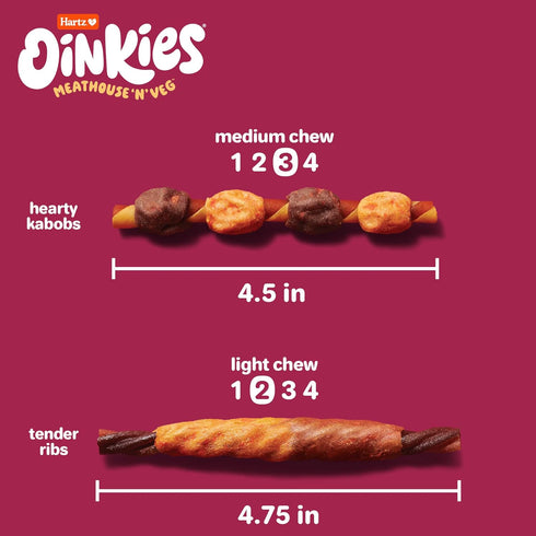 Oinkies Meathouse'n'Veg Hearty Kabobs Dog Treats with Real Chicken, Duck, Carrots, and Sweet Potato, Long-lasting yet Highly Digestible, 18 Count...