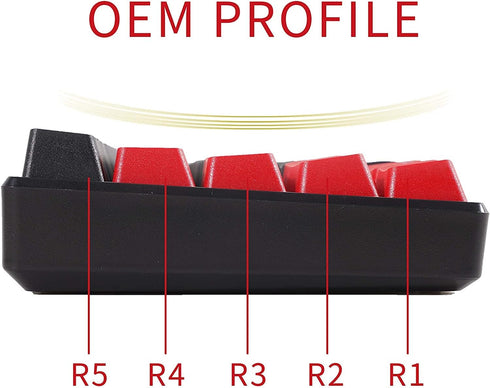 PBT Keycaps 60 Percent, 61 Keycaps OEM Profile Keycaps Custom Keycaps with Key Puller for Cherry MX Switches /GH60/RK61/ALT61/ Annie Mechanical Ke...