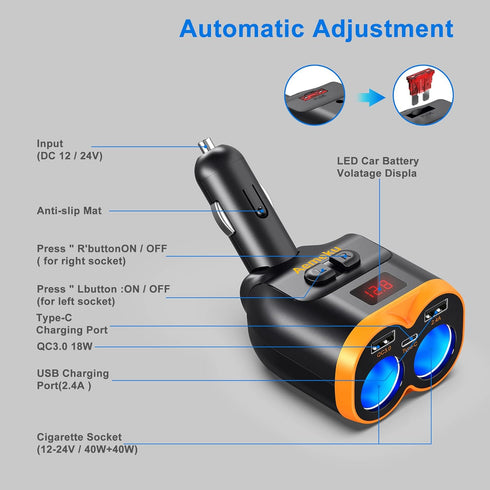 PD20W USB-C QC3.0 Fast Charger Car Adapter 120W 2-Socket Cigarette Lighter Adapter 12/24V with Dual USB-A Separate Switch LED Voltmeter Replaceabl...