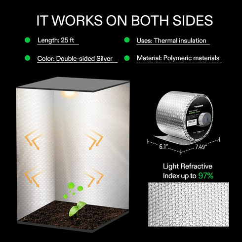 VIVOSUN Double Bubble Reflective Foil Insulation, 6 inch x 25 Ft Insulated Pipe Wrap, 10mm Size Bubble Film, Pipe Insulation Wrap Duct wrap for We...