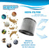 HQRP 2801 Replacement Filter Compatible with Bissell MyAir Personal Air Purifier 2780A 2780B 2780P 27809 3329, 3-in-1 HEPA Activated Carbon Filter...