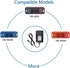 5V AC Charger Charging Cable Cord for Sony SRS-XB30 SRS-XB30B SRS-XB30R SRS-XB30L SRS-XB30G BLK-XB30 RDP-M5iP RDP-M7iP SRS-M55 SRS-A1 SRS-A3 SRS-A...