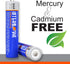 INTERNOVA® AAA Batteries 24 Pack - High-Performance Alkaline Triple A Batteries for Devices & Emergency Gear, 10-Year Shelf Life (24 Count)...
