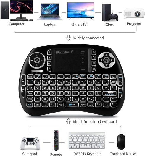 iPazzPort (Newest Upgrade) Mini Bluetooth Keyboard with Touchpad (Handheld Keyboard), Backlit Mini Wireless Keyboard with 2.4G USB Dongle for Goog...