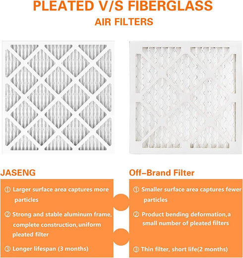 14x14x1 Furnace Air Filters 2 Pack, MERV 11 MPR 1000 & FPR 7 Filtering, HVAC Air Filter Replacement (exact dimensions: 13 3/4"x 13 3/4"x3/4")...