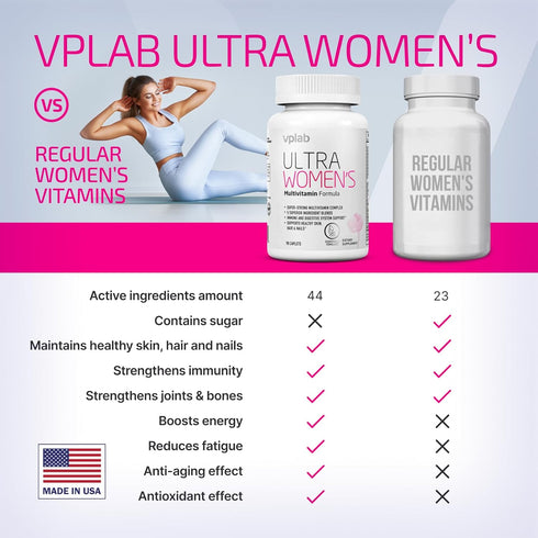 VPLab Ultra Women's Multivitamin Formula - Supplement for Hair, Skin & Nails with Biotin, Iron, Vitamin B, D, C & Zinc, Folate - Essential Daily V...