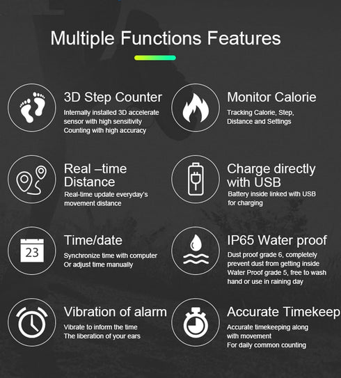 Smart Watch for Men Women Digital Watch Fitness Band Activity Tracker Step Counter Pedometer Calorie Consumption/Distance Sports Modes Waterproof ...