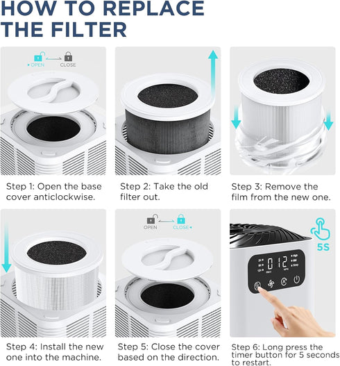 Original Filter Replacement for Air Purifier GL-K803, H13 True HEPA Air Cleaner Filter, 1*Piece...