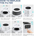 Original Filter Replacement for Air Purifier GL-K803, H13 True HEPA Air Cleaner Filter, 1*Piece...