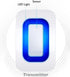 Fosmon WaveLink 51054HOM Add-On Door Motion Sensor Unit (No Receiver) - White...
