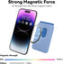 Magnetic Wallet Cell Phone Card Holder for Phone Case with Mag-Safe, Stronger Magnetic RFID Leather Phone Wallet Stick on Series of iPhone 15/14/1...