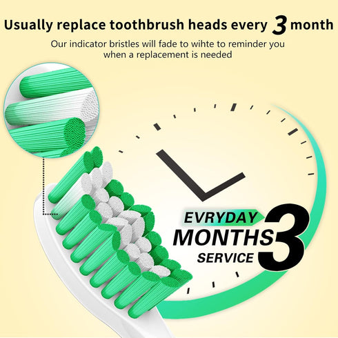 Aoremon Replacement Toothbrush Heads for Philips Sonicare E-Series Essence HX7022/66 and other Screw-on Electric Toothbrush Model, 6 Pack...