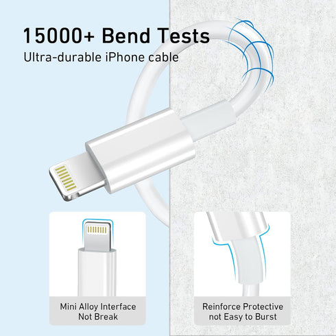 3-Pack 6ft Lightning Cable for iPhone, Fast Charging USB A to Lightning Cable, Compatible with iPhone 14 Pro Max/14 Pro/13/12, iPad, AirPods, MFi ...