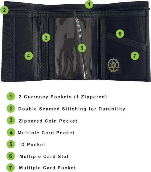 Sprocket Nylon Trifold Wallet with Zippered Coin Pocket (Black), 3 x 5...