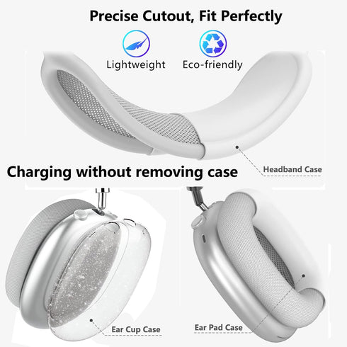 for AirPods Max Case Clear Glitter,3 in 1 Clear Soft TPU Ear Cups Case Cover/Ear Pad Case Cover/Headband Cover for Airpods Max Case Cover,Case for...