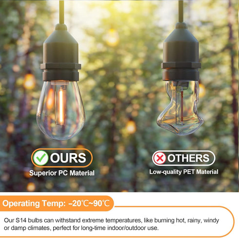 Mlambert LED String Light Bulbs, Shatterproof Outdoor S14 Replacement Light Bulb 2200K, Waterproof 1W LED Edison Bulbs Equal to 11W,Not Solar,15Pa...
