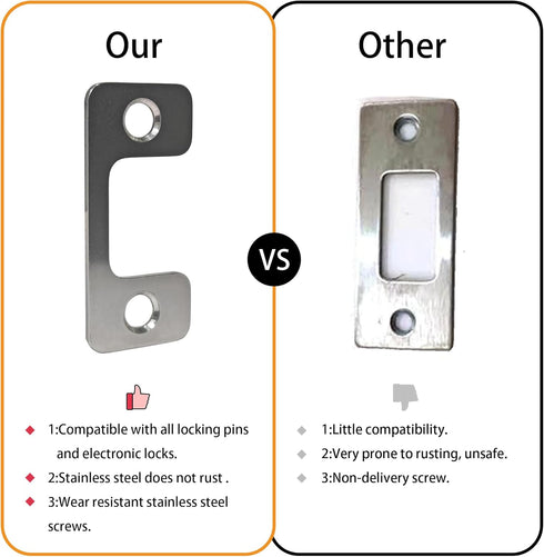 Adjustable Strike Plate for Exterior Doors - Reinforced Security with Large Deadbolt Hole for Deadbolts and Electronic Locks - Home and Rental Sec...
