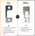Adjustable Strike Plate for Exterior Doors - Reinforced Security with Large Deadbolt Hole for Deadbolts and Electronic Locks - Home and Rental Sec...