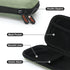GLCON Hard Protective Carrying Case - Portable Electronic Accessories Cable Organizer Power Bank Pouch - Impact Resistant Smooth Coating Zipper Ba...