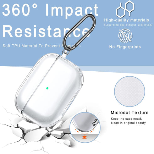 Clear for AirPods Pro Case 1st Cover 2019 Cleaning Pen Accessory Kit, 16 in 1 Set Transparent TPU Silicone Protective Case for AirPods Pro Chargin...