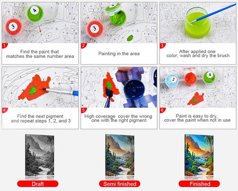 Garden Paint by Numbers for Adults Beginner, Cactus Abstract Painting Paint by Number Kits On Canvas Acrylic Paint Succulents Cacti Drawing Paintw...