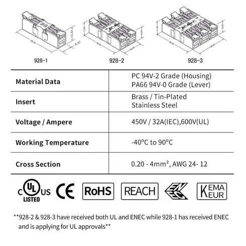 Inline Wire Connectors Nuts, Dicio Lever Wire Compact Connectors Electrical Inline Splicing Conductor Connector 4 Port 10 pcs Clear Butt Insulated...