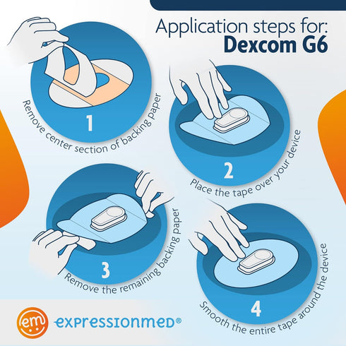 ExpressionMed - Adhesive Patch for Dexcom G6 (5-Pack) - Made in The USA, Waterproof, Split Backing, CGM Tape (Wildflower)...