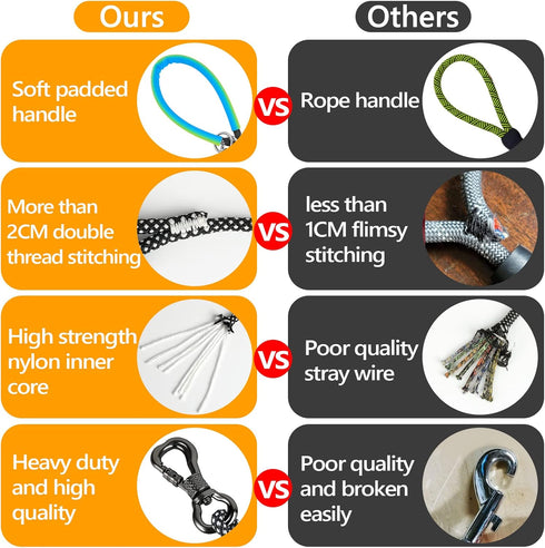 NTR Dog Rope Leash, 20FT Recall Training Lead with 2 Swivel Hooks, Reflective Threads and Soft Rubber Handle, Puppy Leash for Walking, Hunting, Ca...