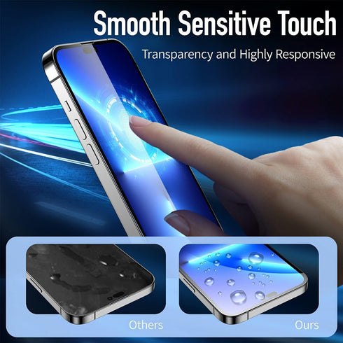 2PCS for iPhone 14 Pro Max Screen Protector Tempered Glass Blue Light Full Coverage HD Clear Eye Protection 9H Hardness Anti-scratch Bubble-free G...