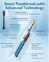 Operan Electric Toothbrush for Adults and Kids Rechargeable Sonic Toothbrush with 5 Modes 2-Min Smart Timer IPX7 Waterproof 40,000 VPM Motor with ...