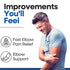 Elbow Splint Tendonitis l Tennis Elbow Brace | Cubital Tunnel Brace Support for Sleeping | Arm Support & Compression Sleeve Immobilizer for Ulnar ...