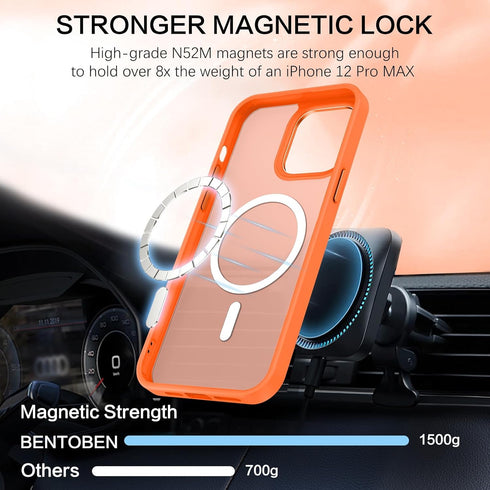 BENTOBEN for iPhone 12 Pro Max Magnetic Case, iPhone 12 Pro Max Phone Case Compatible with MagSafe, Translucent Matte Shockproof Anti-Fingerprint ...