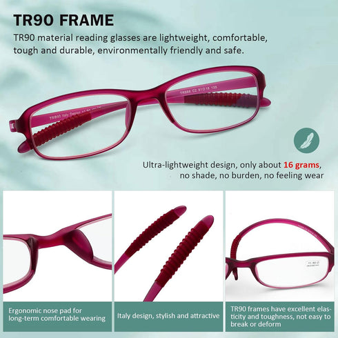 DOOViC 4 Pack Computer Reading Glasses Blue Light Blocking Anti Eyestrain Flexible Lightweight Readers for Women Men 1.25 Strength...