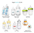 The Original Write and Reuse Baby Bottle Labels for Daycare...