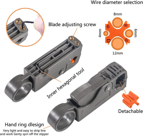 Coax Cable Crimper Kit Tool for RG6 RG59 Coaxial Compression Tool Fitting Wire Stripper with 20pcs F Compression Connectors...