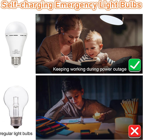 OFFLIY Emergency Light Bulbs, 1800mAh High-Capacity Battery for Longer Emergency Time, 9W,750LM,5000K Rechargeable Light Bulbs for Power Outage, A...