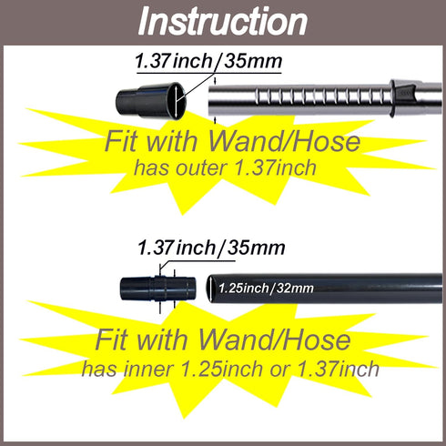 Upgraded Hardwood Floor Attachment with Horse Hair Soft Bristles & Flexible Brush Head for Vacuum Cleaners using 1 ¼'' (1.25inch) (32mm) Accessori...