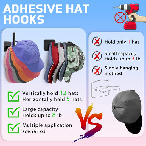 Hat Rack for Wall Hat Organizer (4-Pack), Adhesive Hat Hooks for Wall, No Drilling Hat Hangers for Closet Cowboy Hat Holder Display, Sticky Hat St...