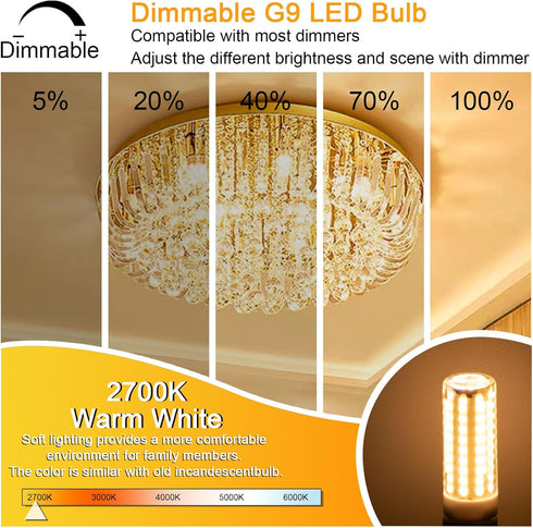 G9 LED Bulb Dimmable 8W, 60-80 Watt T4 G9 Halogen Equivalent, 2700K Soft Warm White, Ceramic G9 Bi Pin Base, 120V 800LM for Chandelier Ceiling Pen...