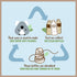 KIDS PREFERRED Sustain a-mals Dune The Koala Stuffed Animal Plush, Made with Recycled Materials...