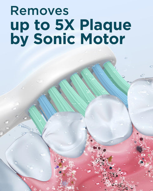 Rtauys M5 Sonic Electric Toothbrush for Adults - Rechargeable Electric Toothbrushes with 8 Brush Heads & Travel Case,Power Electric Toothbrush wit...
