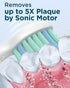 Rtauys M5 Sonic Electric Toothbrush for Adults - Rechargeable Electric Toothbrushes with 8 Brush Heads & Travel Case,Power Electric Toothbrush wit...